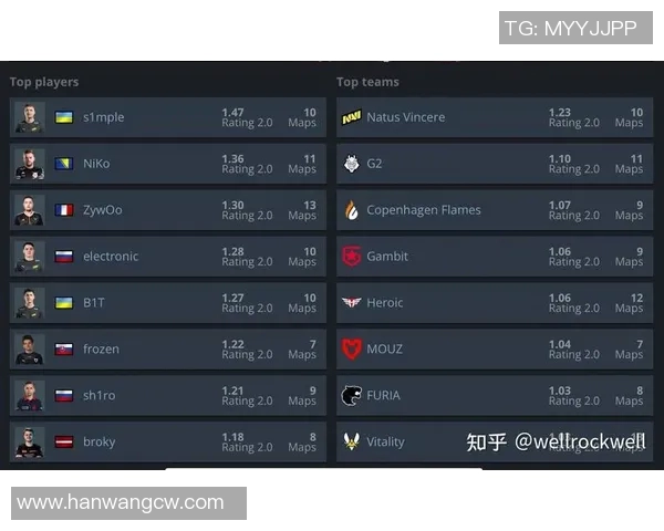 csgo比赛安排-CSGO比赛安排详解-csgo比赛安排